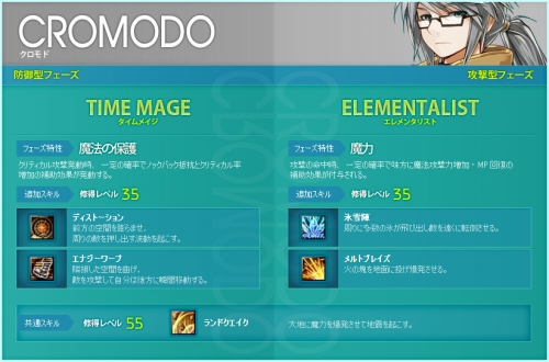 画像ギャラリー No.023のサムネイル画像 / 「TARTAROS-タルタロス-」大型アップデート“UPDATE.13 命の天秤 -騎士の誓い-”の第2弾が3月17日に実施。フェーズ特性を把握しよう