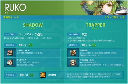 画像ギャラリー No.026のサムネイル画像 / 「TARTAROS-タルタロス-」大型アップデート“UPDATE.13 命の天秤 -騎士の誓い-”の第2弾が3月17日に実施。フェーズ特性を把握しよう