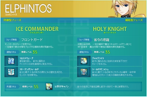 画像ギャラリー No.029のサムネイル画像 / 「TARTAROS-タルタロス-」大型アップデート“UPDATE.13 命の天秤 -騎士の誓い-”の第2弾が3月17日に実施。フェーズ特性を把握しよう