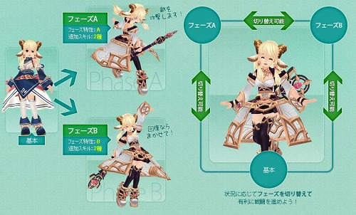 画像ギャラリー No.006のサムネイル画像 / 「TARTAROS-タルタロス-」,「UPDATE.13 命の天秤-騎士の誓い-」第2弾と「まどか☆マギカ」コラボアバターを3月29日のアップデートで実装