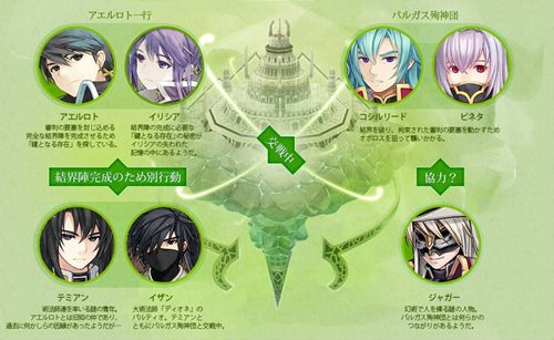 画像ギャラリー No.005のサムネイル画像 / 「TARTAROS」SEASON7「運命との再会-Reunion with fate-」ストーリー公開