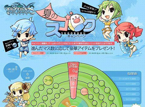 画像ギャラリー No.002のサムネイル画像 / 「TARTAROS」,ログインするたびに遊べる双六を設置。特定マスでアイテムも