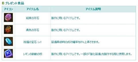 画像ギャラリー No.023のサムネイル画像 / 「TARTAROS」,アップデート第19弾を本日実装。新装備や新アバターが登場