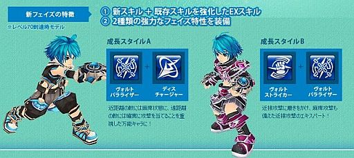 画像ギャラリー No.003のサムネイル画像 / 「TARTAROS」各キャラに新フェイズ4種を追加。「EXスキル」が発動可能に