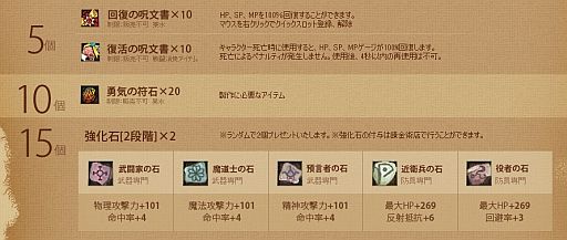 画像ギャラリー No.003のサムネイル画像 / 「TARTAROS」毎日ログインして財宝を探索。獲得数に応じてアイテムを配布