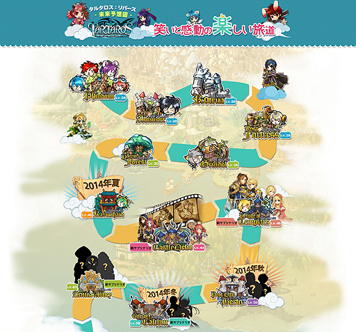 画像集#003のサムネイル/「タルタロス:リバース」のアップデートロードマップが公開。新マップとレベルキャップが段階的に開放され,2014年末時点のレベルキャップは70に