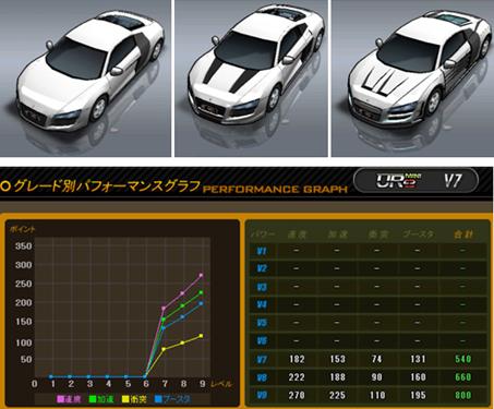 画像ギャラリー No.011のサムネイル画像 / 「ドリフトシティ」,3種の新車が登場。ルーフアイテムの製造も可能に