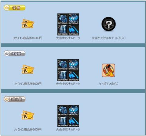 画像ギャラリー No.003のサムネイル画像 / 「ドリフトシティ」,目指すは最高の栄冠。“SKYROAD 2011”のエントリー開始