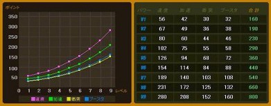 画像ギャラリー No.005のサムネイル画像 / 「ドリフトシティ」,「スリーボンドレーシング」とのタイアップ車を本日実装