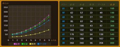 画像ギャラリー No.007のサムネイル画像 / 「ドリフトシティ」,「スリーボンドレーシング」とのタイアップ車を本日実装
