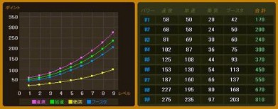 画像ギャラリー No.008のサムネイル画像 / 「ドリフトシティ」,「スリーボンドレーシング」とのタイアップ車を本日実装