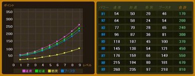 画像ギャラリー No.009のサムネイル画像 / 「ドリフトシティ」,「スリーボンドレーシング」とのタイアップ車を本日実装