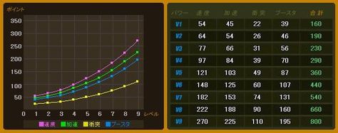 画像ギャラリー No.012のサムネイル画像 / 「ドリフトシティ」,「スリーボンドレーシング」とのタイアップ車を本日実装