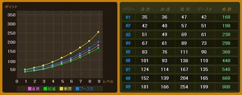 画像ギャラリー No.021のサムネイル画像 / 「ドリフトシティ」,「スリーボンドレーシング」とのタイアップ車を本日実装