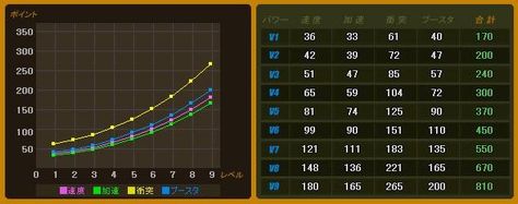 画像ギャラリー No.022のサムネイル画像 / 「ドリフトシティ」,「スリーボンドレーシング」とのタイアップ車を本日実装