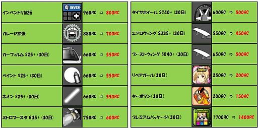 画像ギャラリー No.015のサムネイル画像 / 「ドリフトシティ」タフな見た目なのにミニサイズ,新車「G-FROG」が登場