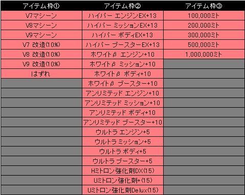 画像ギャラリー No.019のサムネイル画像 / 「ドリフトシティ・エボリューション」新車「G-WING」がミトガチャ・STくじに登場