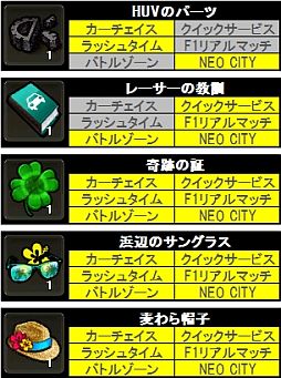 画像ギャラリー No.021のサムネイル画像 / 「ドリフトシティ・エボリューション」新車「G-WING」がミトガチャ・STくじに登場