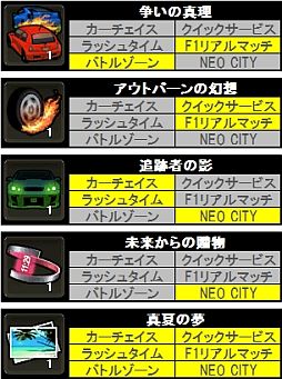 画像ギャラリー No.022のサムネイル画像 / 「ドリフトシティ・エボリューション」新車「G-WING」がミトガチャ・STくじに登場