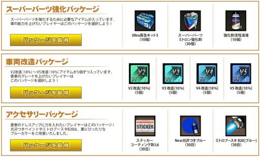 画像ギャラリー No.003のサムネイル画像 / 「ドリフトシティ・エボリューション」レベルに応じて便利なアイテムをプレゼント