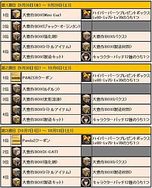 画像ギャラリー No.004のサムネイル画像 / 「ドリフトシティ・エボリューション」,コンパクトなオープンカー「MITEA」を実装