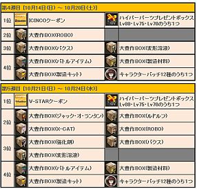画像ギャラリー No.005のサムネイル画像 / 「ドリフトシティ・エボリューション」,コンパクトなオープンカー「MITEA」を実装