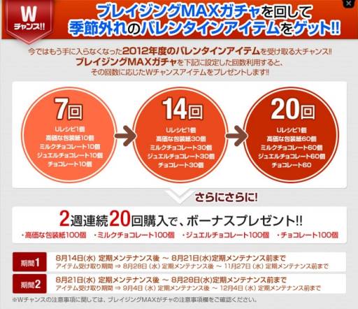 画像ギャラリー No.003のサムネイル画像 / 「ドリフトシティ」に“ブレイジングMAXガチャ”がリニューアルして再登場