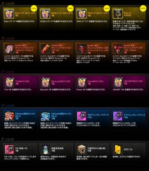 画像ギャラリー No.004のサムネイル画像 / 「ドリフトシティ」に“ブレイジングMAXガチャ”がリニューアルして再登場