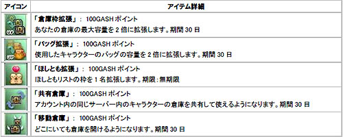 画像集#011のサムネイル/「ルーセントハート」大型アップデート本日実施。アップデート詳細を公開