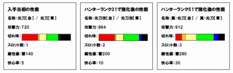 画像集#005のサムネイル/「MHF」,FLET’S光加入済/新規加入者に太刀をプレゼント