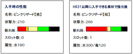 画像集#003のサムネイル/「MHF」28日から「誰でも眠鳥ハンティング!in 繁殖期 第2弾」開催