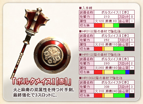 画像集#003のサムネイル/快適な狩猟生活を。「MHF」エクストラコースがおトクなキャンペーン