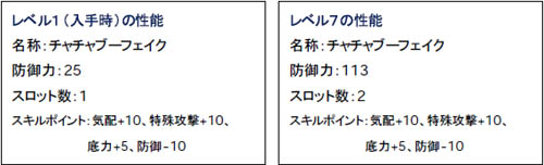 画像集#002のサムネイル/「MHF」再登場のチャチャブーフェイクと奇王剣でハロウィンを楽しもう