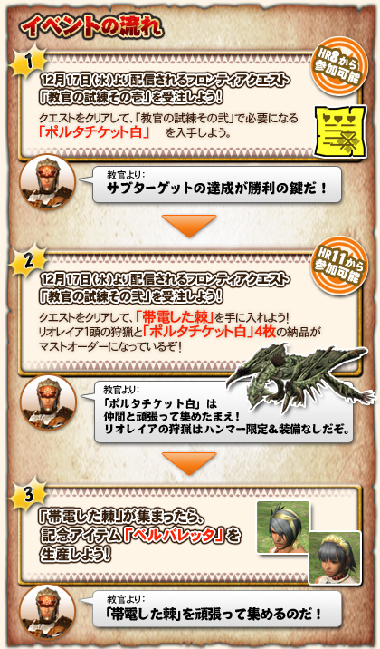 画像集#004のサムネイル/「MHF」イベント「教官の試練 再び!」を実施,オリジナル防具も登場