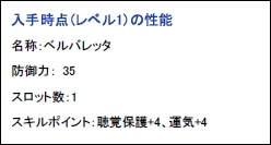 画像集#007のサムネイル/「MHF」イベント「教官の試練 再び!」を実施,オリジナル防具も登場