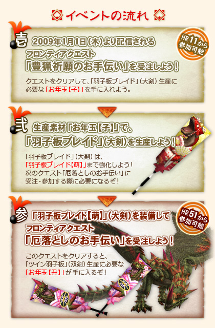 画像集#006のサムネイル/「MHF」,年末年始の期間限定クエストやゲーム内イベントを発表