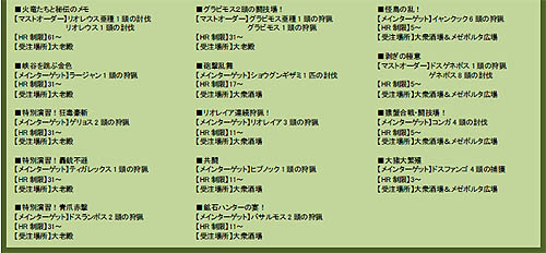 画像集#006のサムネイル/「MHF」期間限定クエストは「古龍大進撃」。峡谷にはラージャン登場