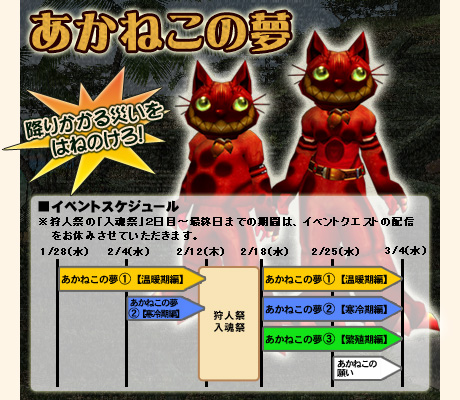 画像集#004のサムネイル/「MHF」リファインアップデートを2月4日実施。新たな生態のベルキュロスがついに登場&本日より二つのゲーム内イベントが開催