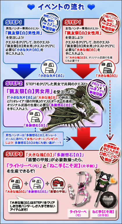 画像集#002のサムネイル/「MHF」ホワイトデーは愛の力で「ライトリーベ」(弓)を生産しよう