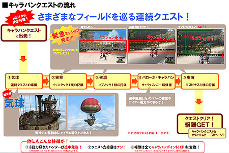 画像集#002のサムネイル/「MHF」シーズン5.0情報第二報:40以上の新スキルが用意される“狩人珠”や“キャラバンクエスト”など新システムが判明