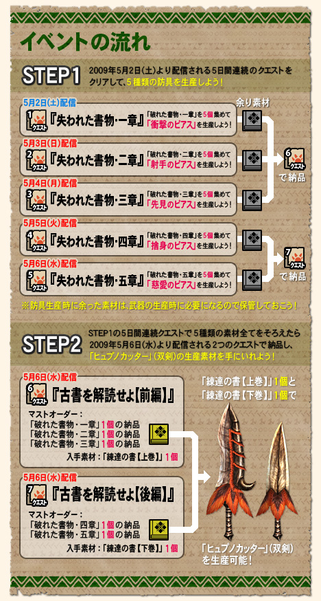 画像集#002のサムネイル/5月2日〜6日は,「MHF」で“失われた武具”を生産しよう