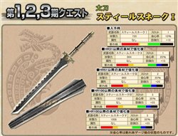 画像ギャラリー No.004のサムネイル画像 / 「MHF」ネットカフェオリジナル「スティール武器」第5段階強化を実装