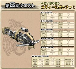 画像ギャラリー No.007のサムネイル画像 / 「MHF」ネットカフェオリジナル「スティール武器」第5段階強化を実装