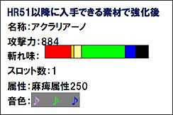 画像ギャラリー No.016のサムネイル画像 / 「MHF」,イベント「失われた武具を生産せよ!」が本日スタート