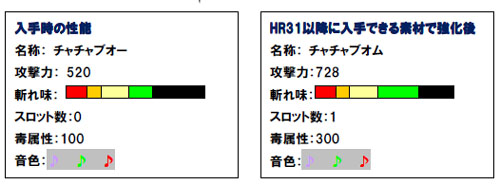 #005Υͥ/MHF׹VS.ȡϥ󥤥٥ȡִ²С׳