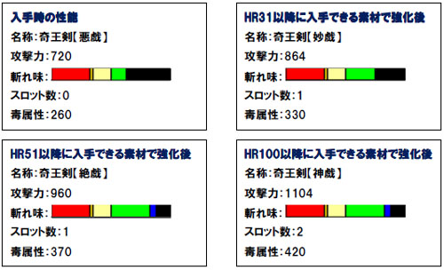 #009Υͥ/MHF׹VS.ȡϥ󥤥٥ȡִ²С׳