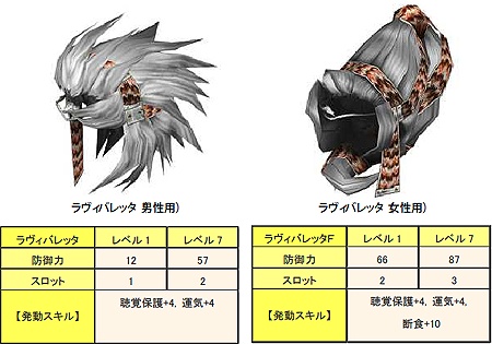 画像ギャラリー No.001のサムネイル画像 / 「MHF」,大型アップデート「シーズン7.0 “絶島主、ラヴィエンテ”」を本日実施