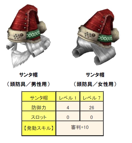 画像ギャラリー No.006のサムネイル画像 / 「MHF」メゼポルタ広場にXmas到来。オリジナル武器/防具が登場