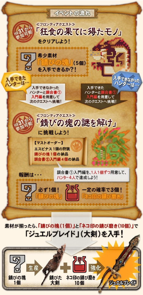 画像ギャラリー No.006のサムネイル画像 / 「MHF」レア装備が手に入るイベント&ポイント2倍キャンペーン