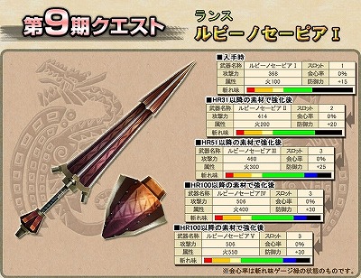 画像ギャラリー No.021のサムネイル画像 / 「MHF」レア装備が手に入るイベント&ポイント2倍キャンペーン